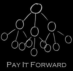 PayItForward